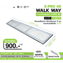 Product carousel Indicator