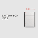 Product carousel Indicator